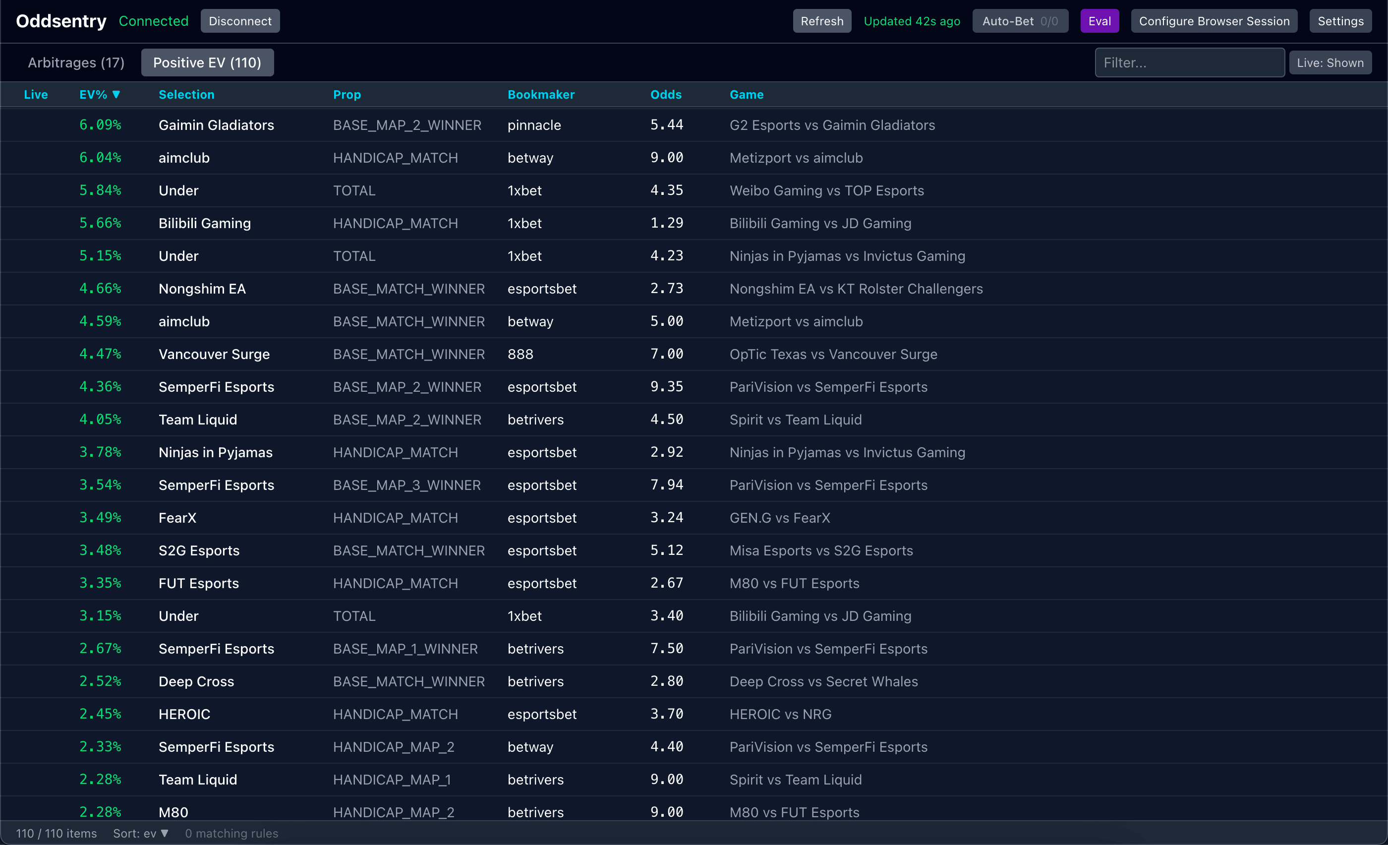 Oddsentry Desktop Agent